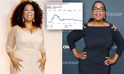 2, has an agreement with Oprah Winfrey that will pay her 55 million over three years. . Oprah popularity plummets 2022